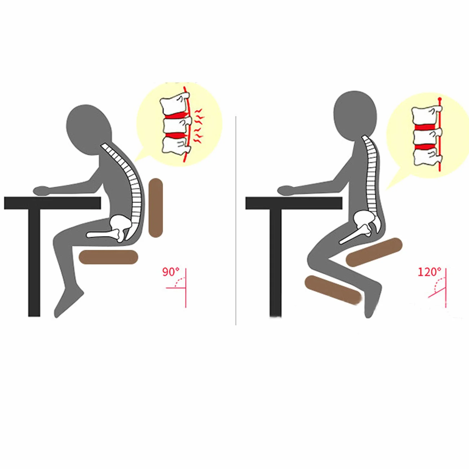 Tabouret ergonomique pour genoux, tabouret de bureau, améliorez votre posture avec une position assise inclinée, coussin épais et confortable, hauteur réglable, enroulable, pour la maison et le bureau