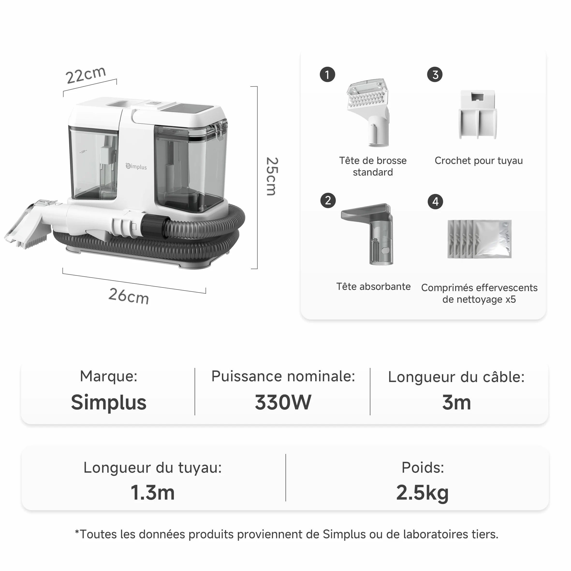 SIMPLUS Shampouineuse Canapé avec Fonction Autonettoyante, Nettoyeur Tissus Puissant 15000Pa, Idéal pour Poils d’Animaux, Nettoyeur Tapis/Matelas/Voiture/Moquettes, Réservoir Double
