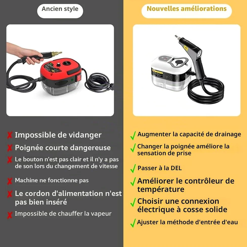 Nettoyeur Portable Haute Efficacité avec Stérilisations Avancées pour Climatisation pour Maison, Voiture, Cuisine, Prise UE Orange