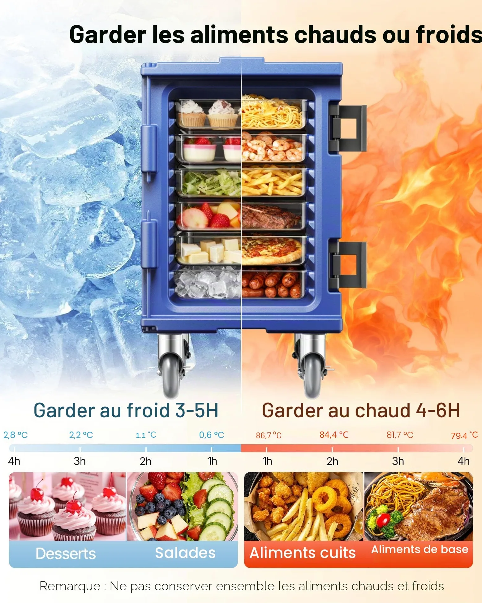 VEVOR Conteneur Isotherme sur Roulettes 90 L, Boîte de Transport en LLDPE à Chargement Frontal avec Poignées, pour Garder au Chaud ou Froid Traiteur Restauration Restaurant Cantine 447x625x755 mm