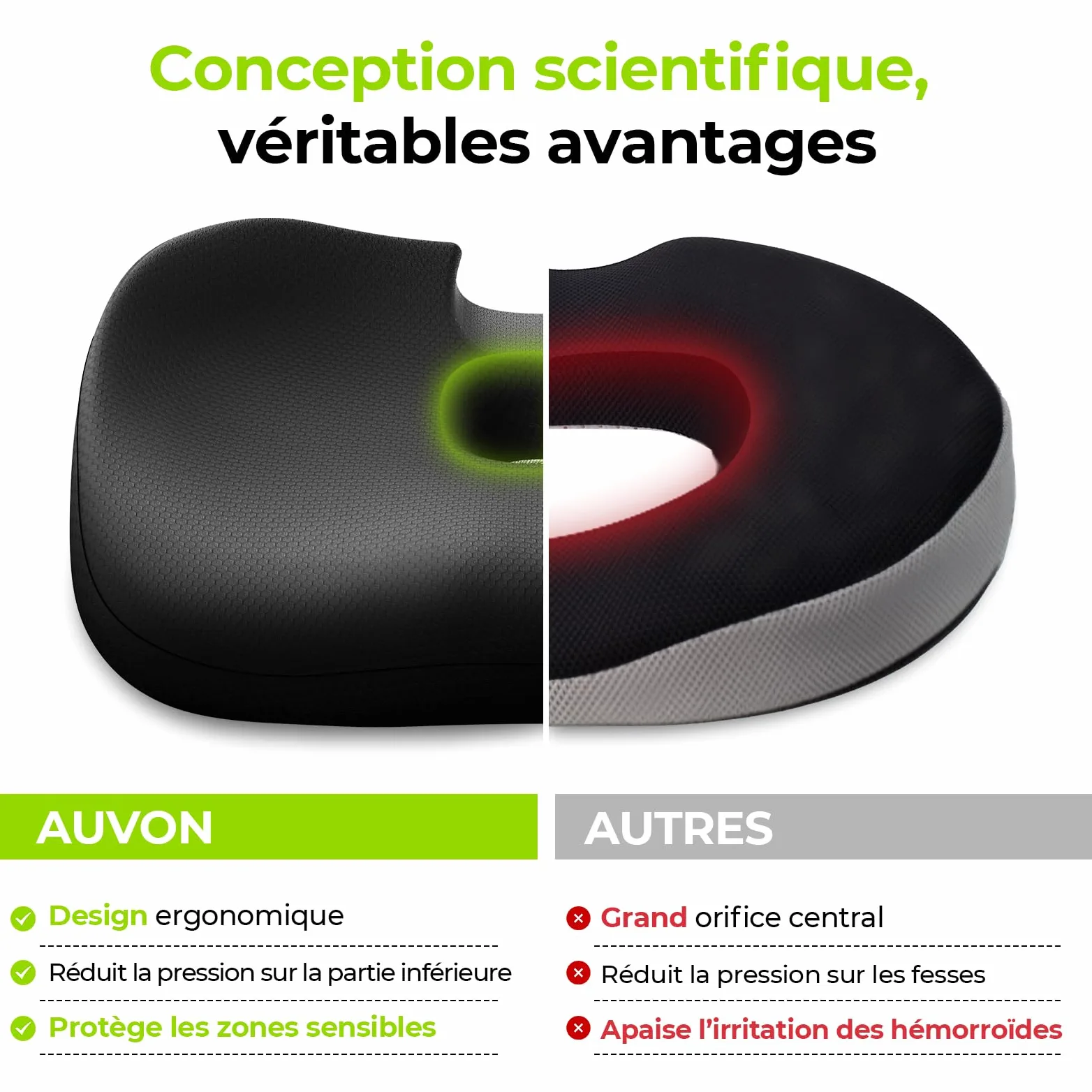 AUVON Coussin Chaise, Coccyx orthopédique, Chaise Bureau Ergonomique mémoire de Forme en U pour soulager Les hémorroïdes et la sciatique, Voiture, Fauteuil Roulant et Grossesse