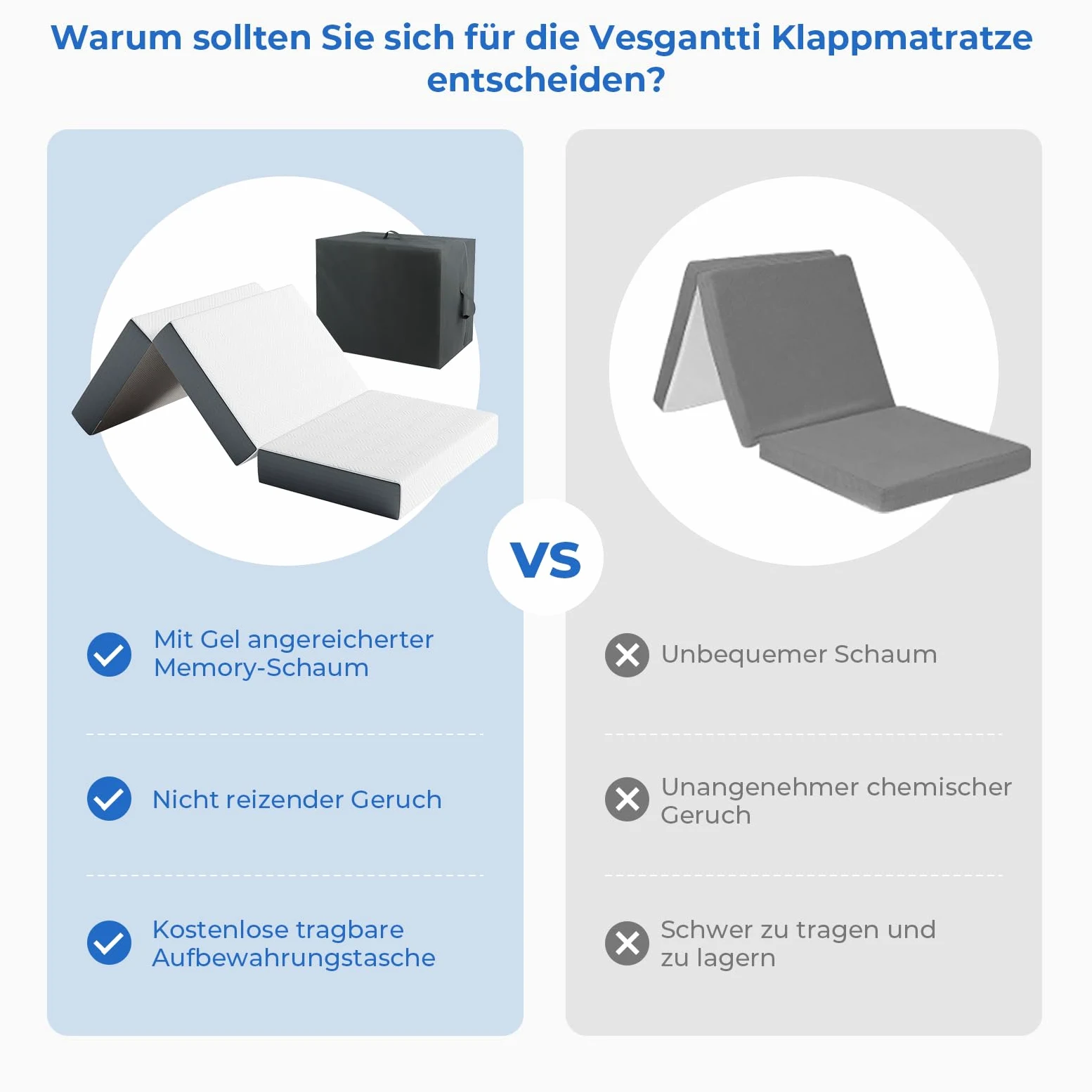 Vesgantti Matelas pliant 90 x 190 x 15 cm 3 pièces en mousse gel Matelas pliable pour lit d'invités Lit de voyage Peu encombrant Certifié Öko-Tex