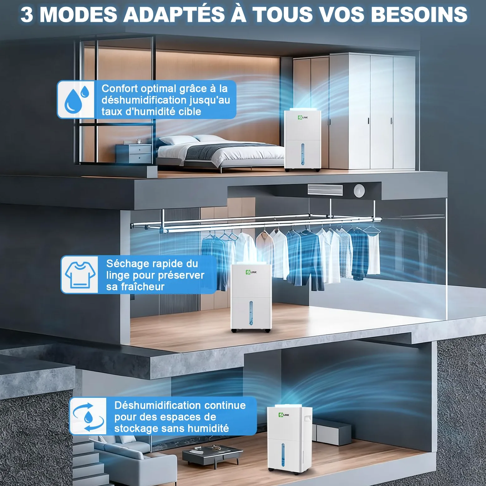 Deshumidificateur d Air 9L/Jour, Déshumidificateur Electrique, Minuterie 24H, Verrouillage pour Enfants, Protection Anti Débordement, 60m³(25m²), pour Maison, Appartement, Salle de Bain, Chambre, Cave