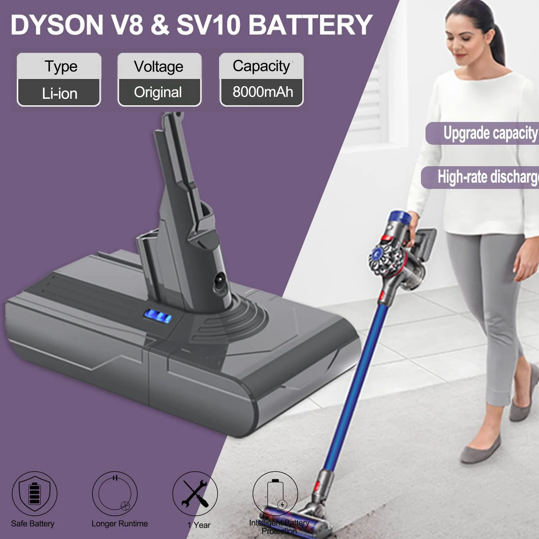 LONGFIT V8 Batterie Compatible avec Dyson V8 Absolute/Motorhead/Animal/Fluffy/ SV10 Aspirateurs Batterie